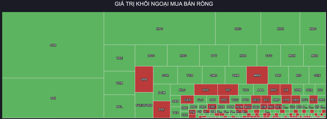 Tay to hành động ra sao khi chứng khoán bị bán tháo mạnh nhất lịch sử? - 2