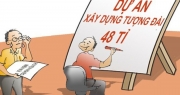 Ngân sách không còn là 