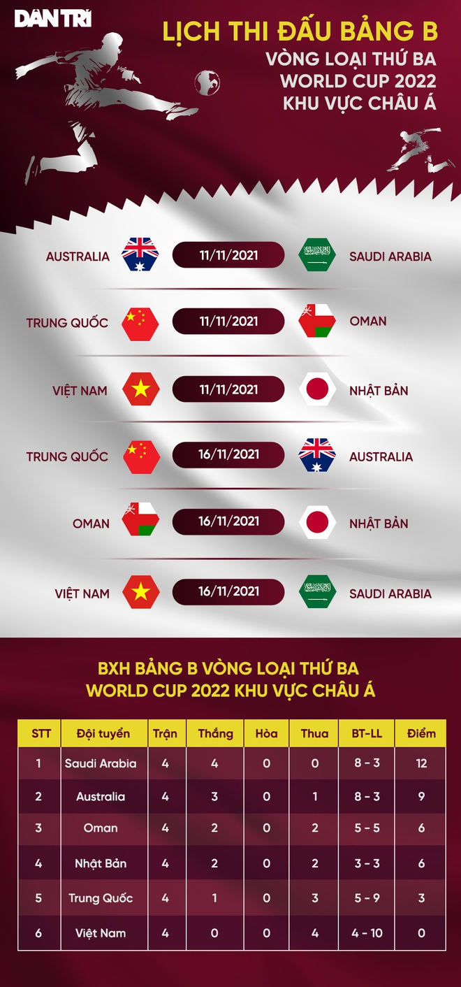 Cơn ác mộng VAR: Thói quen xấu ở V-League làm hại đội tuyển Việt Nam - 3