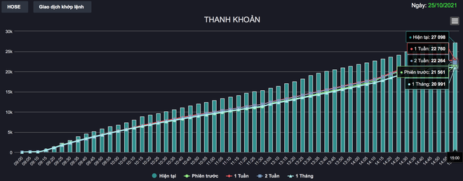 Thanh khoan 25.10.png