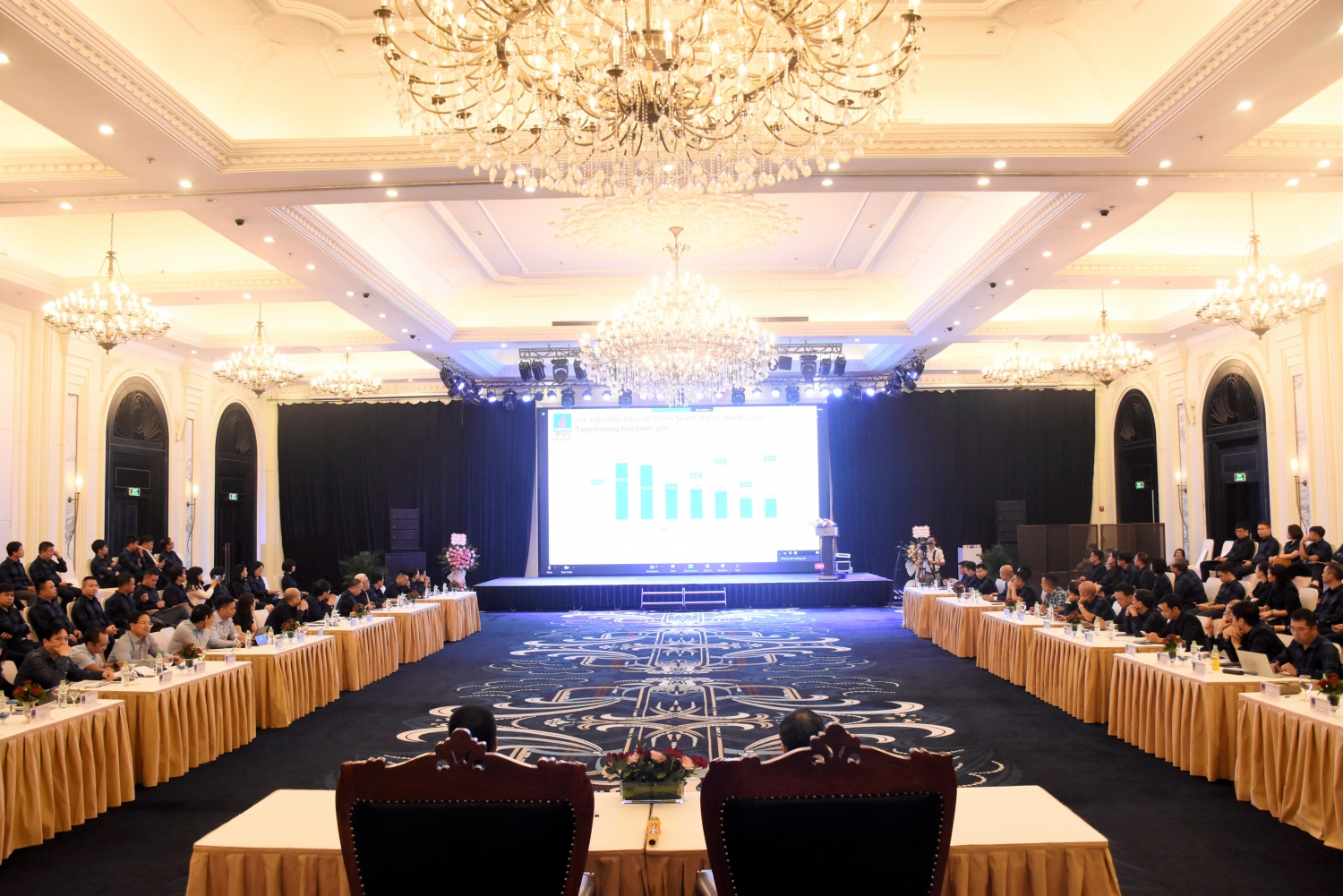 Hoàn thành vượt mức kế hoạch 9 tháng đầu năm 2022, Bảo hiểm PVI tiếp tục tăng trưởng