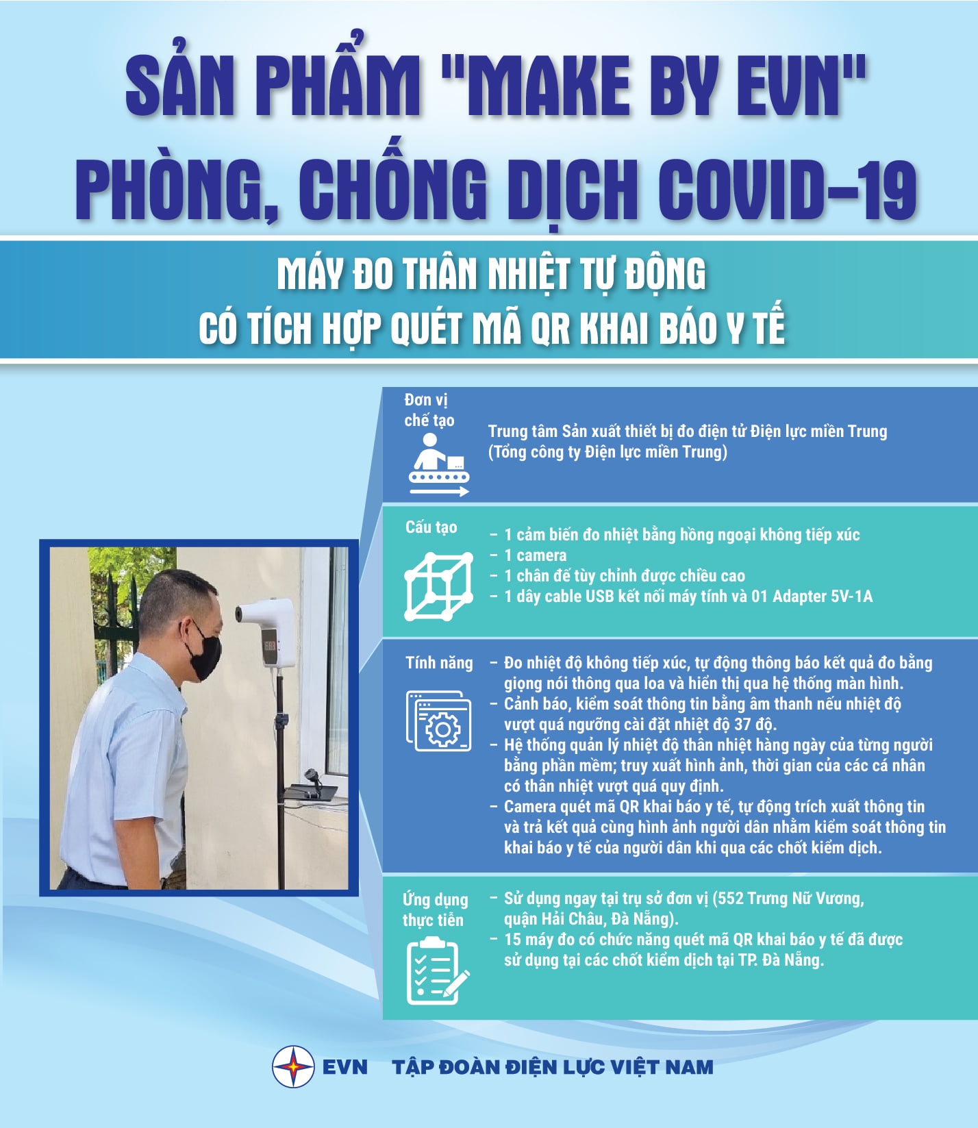 Bài 4: Nở rộ các sáng kiến “số” trong phòng chống dịch COVID-19
