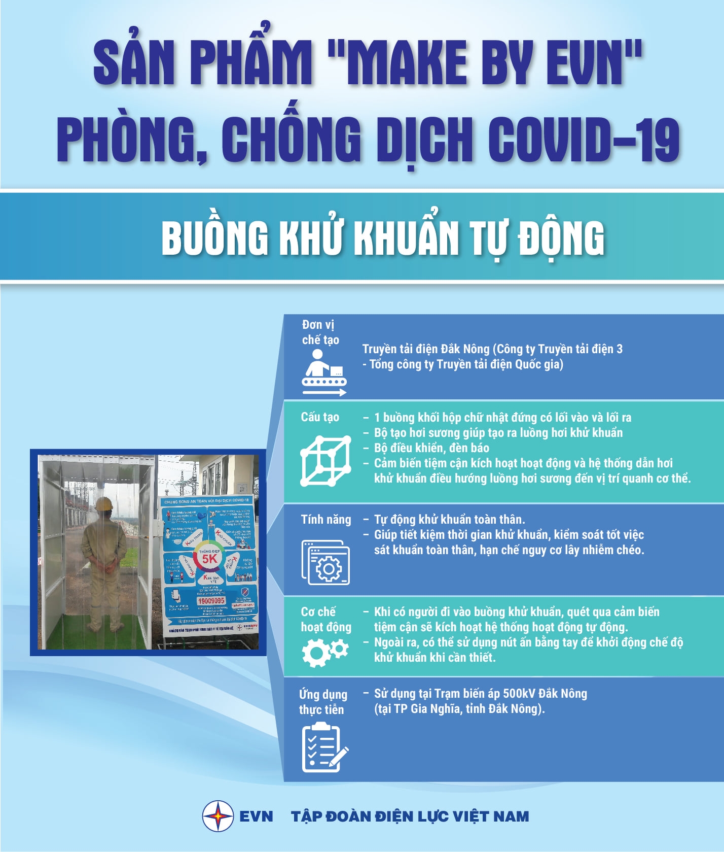 Bài 4: Nở rộ các sáng kiến “số” trong phòng chống dịch COVID-19