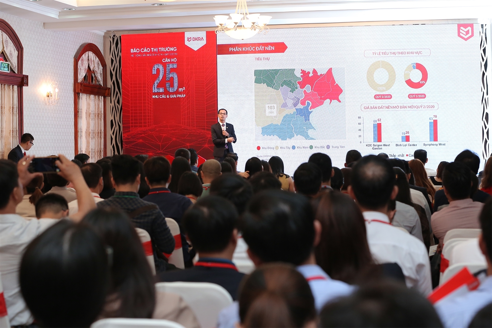 Bất động sản nghỉ dưỡng lao dốc, đất nền tiếp tục lên ngôi