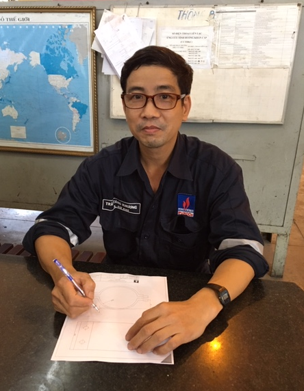 khi chat binh di cua anh tho co khi