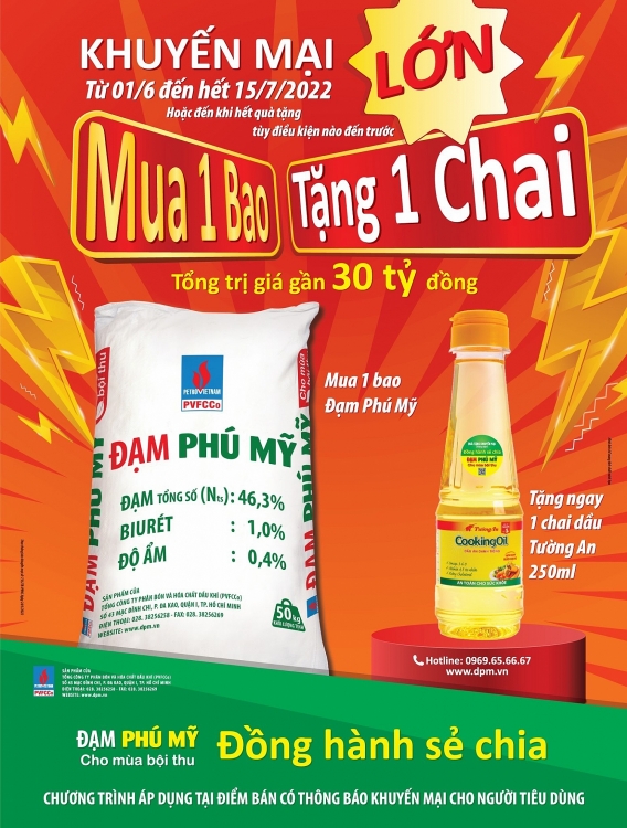 “Đạm Phú Mỹ - Đồng hành sẻ chia” với 2 triệu chai dầu ăn tặng bà con nông dân