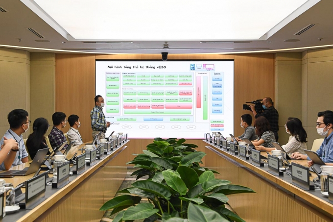 vESS - Sản phẩm chủ lực giúp doanh nghiệp chuyển đổi số
