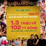 can nhung luong gio moi